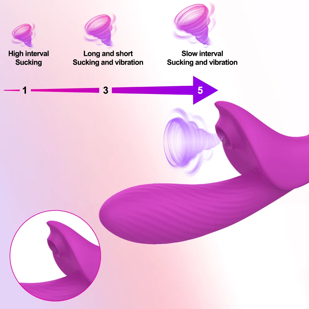 Sexualex Women's Toys Clitoris Sucker Vibrator Nipple Vagina Massage Vacuum Stimulator Dildo Masturbation Sex Toy JoinJJtoy - Image 2